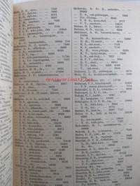 Helsingin kaupungin kunnalisverotus kalenteri 1952, vuoden 1951 tuloista