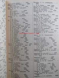 Helsingin kaupungin kunnalisverotus kalenteri 1952, vuoden 1951 tuloista
