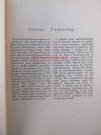 Helsingin kaupungin kunnalisverotus kalenteri 1951, vuoden 1950 tuloista