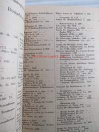 Helsingin kaupungin kunnalisverotus kalenteri 1951, vuoden 1950 tuloista