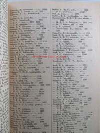 Helsingin kaupungin kunnalisverotus kalenteri 1951, vuoden 1950 tuloista