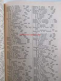 Helsingin kaupungin kunnalisverotus kalenteri 1951, vuoden 1950 tuloista