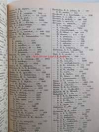 Helsingin kaupungin kunnalisverotus kalenteri 1951, vuoden 1950 tuloista