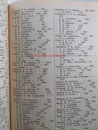 Helsingin kaupungin kunnalisverotus kalenteri 1951, vuoden 1950 tuloista