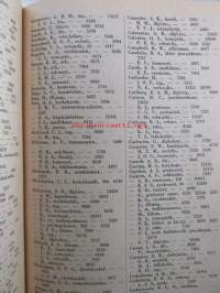 Helsingin kaupungin kunnalisverotus kalenteri 1951, vuoden 1950 tuloista