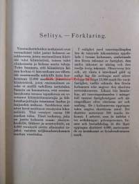 Helsingin kaupungin kunnalisverotus kalenteri 1950, vuoden 1949 tuloista