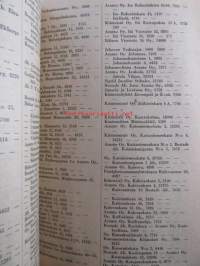 Helsingin kaupungin kunnalisverotus kalenteri 1950, vuoden 1949 tuloista