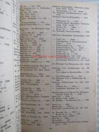 Helsingin kaupungin kunnalisverotus kalenteri 1950, vuoden 1949 tuloista