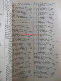 Helsingin kaupungin kunnalisverotus kalenteri 1950, vuoden 1949 tuloista