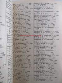 Helsingin kaupungin kunnalisverotus kalenteri 1950, vuoden 1949 tuloista