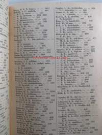 Helsingin kaupungin kunnalisverotus kalenteri 1950, vuoden 1949 tuloista