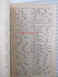 Helsingin kaupungin kunnalisverotus kalenteri 1949, vuoden 1948 tuloista