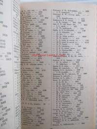 Helsingin kaupungin kunnalisverotus kalenteri 1949, vuoden 1948 tuloista