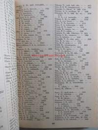 Helsingin kaupungin kunnalisverotus kalenteri 1949, vuoden 1948 tuloista
