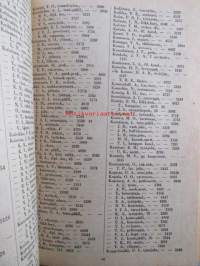 Helsingin kaupungin kunnalisverotus kalenteri 1949, vuoden 1948 tuloista
