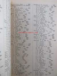 Helsingin kaupungin kunnalisverotus kalenteri 1949, vuoden 1948 tuloista