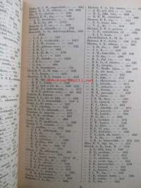 Helsingin kaupungin kunnalisverotus kalenteri 1949, vuoden 1948 tuloista