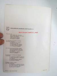 Philips LCH 1015 operating instructions -nauhurin käyttöohjeet