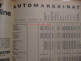 Tuulilasi 1968 / 1  sis mm. Kannessa Peugeot 404 Confort, Leo ei ole Kinnusta kummempi, Lumikenttien kiitäjät, Ajakaa oikein - jos osaatte, ym