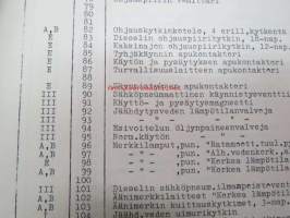 VR - Rautatieopisto moniste - Hr 12 kojel. 0