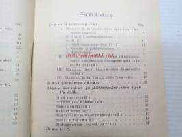 Suomen Waltionrautatiet - Junien lämmitys- ja jäähdytyslaitoksia kopskeva Ohjesääntö 1901 Finska Statsjernvägerne Reglemente rörande Värmnings- och