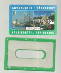 Turku - Arvokortti  ja kotelo