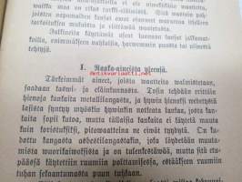 Waatetusaineista ja niiden walmistamisesta - Kansanvalistusseuran kirjasia 99.
