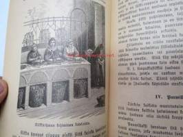 Waatetusaineista ja niiden walmistamisesta - Kansanvalistusseuran kirjasia 99.