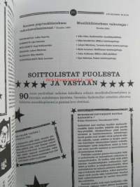 Poppologia - Suomipopin lyhyt oppimäärä