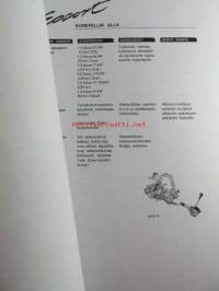 Ford Escort Väri- ja verhoilumallit 1995 1/2