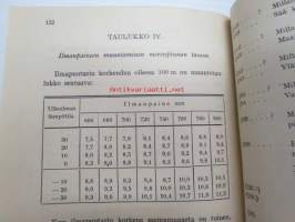 Lyhyt lentäjän sääoppi