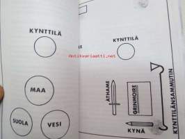 Mustan Magian Salaisuudet (Noidan käsikirja) 666 Ave Satan! -Pekka Siitoin tuotantoa,  Mitä välineitä noita käyttää?, Mitä ovat taikajuomat?, Mitä ovat rituaalit?...