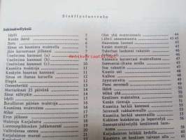 Retki säveltenmaailmoihin -Pekka Siitoin tuotantoa. Sis. Lankisen soitinsävellyksiä, lauluja, marsseja sekä rakkauslauluja nuotteineen.