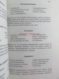 Kotiruoka uusi laitos - keittokirja kotia ja koulua varten