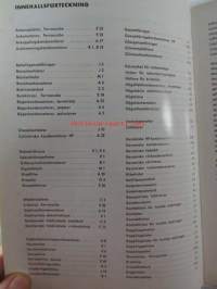 Philips Komponenter - Komponentteja
