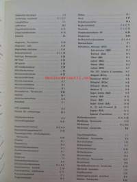Philips Komponenter - Komponentteja