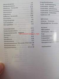 Philips Komponenter - Komponentteja