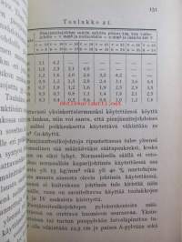 Sähkötarkastuslaitos Käsikirja nr 2 - Ulkojohdot