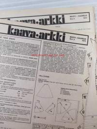 Muoti+Kauneus kaava-arkit 1974 nr 2 ja nr 6