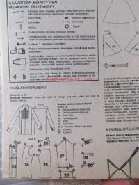 Muoti+Kauneus kaava-arkit 1974 nr 2 ja nr 6