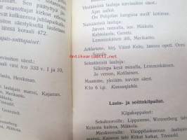 Varsinais-Suomen Nuorisoseurain Laulu-, soitto-, ja urheilujuhla Salossa kesäkuun 23-24. p:nä 1906 -ohjelma