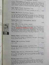 Myyntimiesmatrikkeli 1965