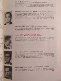 Myyntimiesmatrikkeli 1965