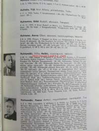 Myyntimiesmatrikkeli 1965