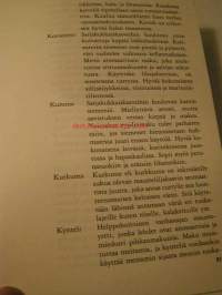 maukasta ruokaa korkeaa verenpainetta poteville t-kirjat