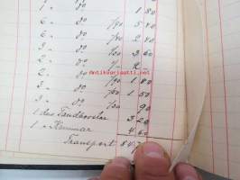 Kontra-Bok för Fru Ida Ernvall med G.W. Rosenholm efterträdare 1902 (alkaen) -vähittäis- ja tukkukauppiaan välinen tavaravastakirja, johon merkittiin ostot