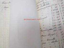 Kontra-Bok för Fru Ida Ernvall med G.W. Rosenholm efterträdare 1902 (alkaen) -vähittäis- ja tukkukauppiaan välinen tavaravastakirja, johon merkittiin ostot