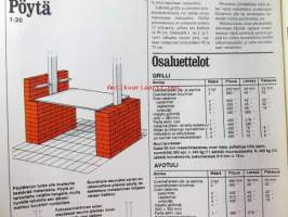 Taitaja 1978 nr 3, Rakentamisen ja asumisen tietolehti, Kiveä pihan peitteeksi, Viihtyisyyttä saunaan, Keittiön saunan ja lämmityksen remonttibudjetti,