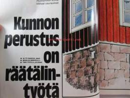 Taitaja 1978 nr 1, Rakentamisen ja asumisen tietolehti, Silitysrautojen käyttö vertailu, Kukkamullalla huijataan, Tietoisku ensi kesän rakentajille, Tee itse