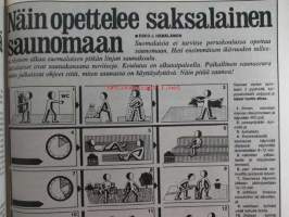 Taitaja 1977 nr 2, Rakentamisen ja asumisen tekniikan maailma, Rantasauna uusiksi, Peruskorjaajan perustiedot, Korjauslainan hakuohjeet, Sadettimet testissä, Yksiö